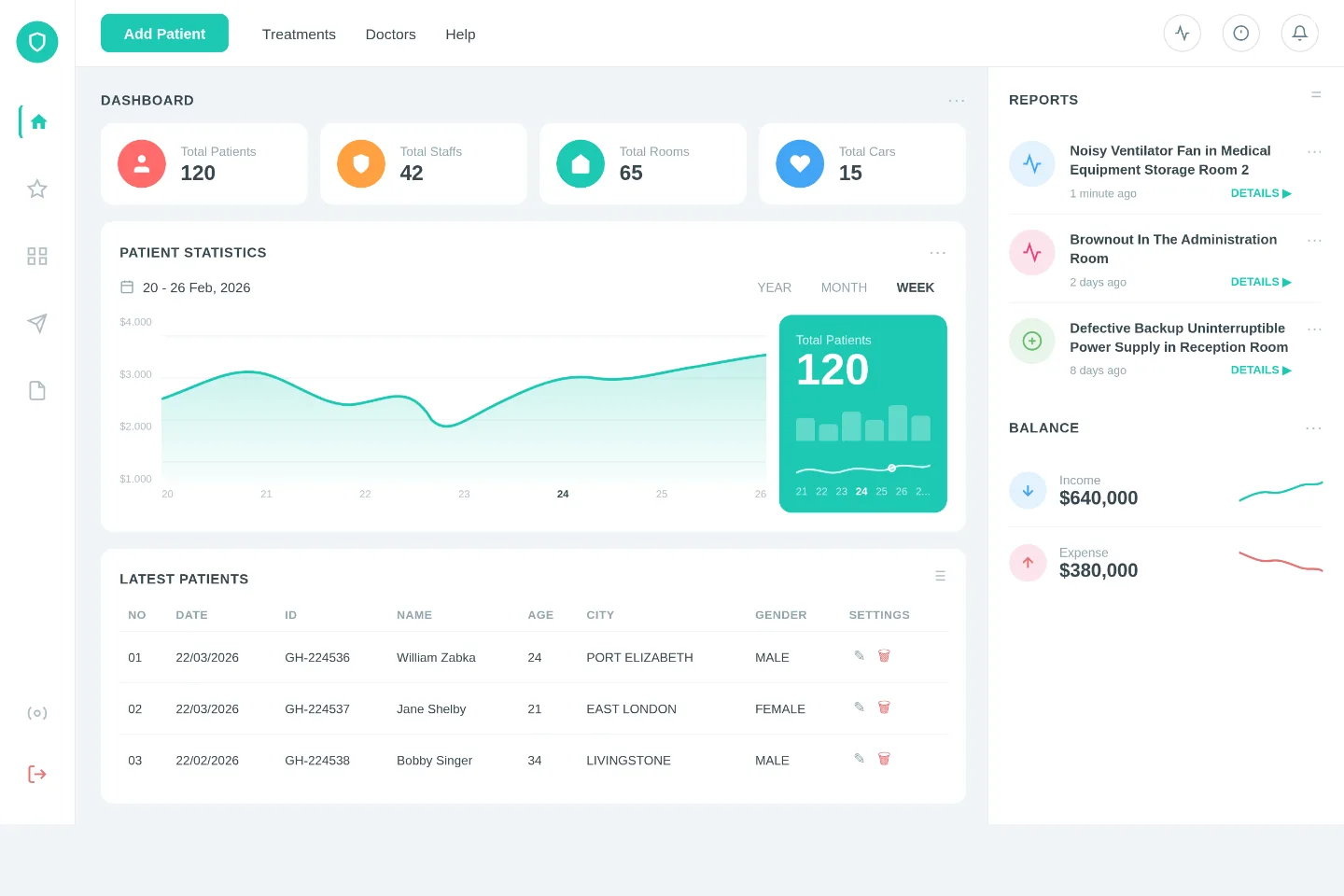 Hospital Management System